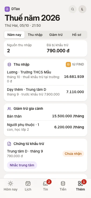 2 nguồn thu nhập, đã bị khấu trừ 790.000 đ, chứng từ của Trung tâm D chưa nhận, dữ liệu mẫu