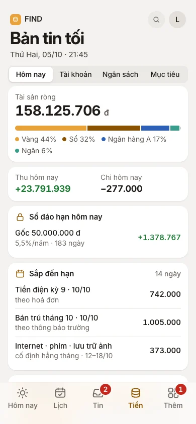 Tài sản ròng 158.125.706 đ, sổ đáo hạn hôm nay, 14 ngày tới: tiền điện và bán trú theo hoá đơn, Internet, phim, lưu trữ ảnh cố định hằng tháng, dữ liệu mẫu